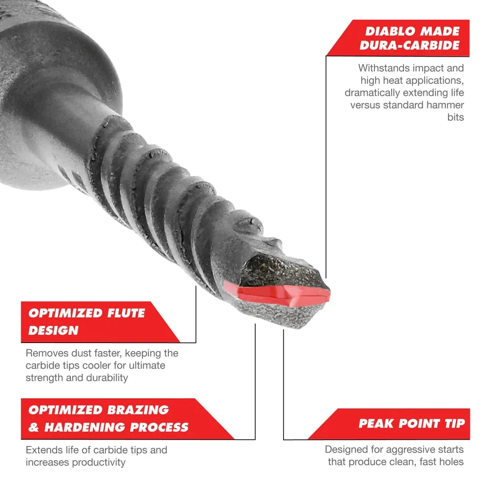 Diablo Tools DMAPL2380 9/16 in. x 10 in. x 12 in. SDS-Plus 2-Cutter