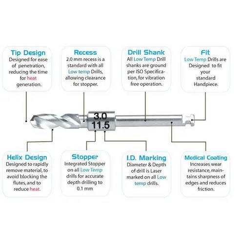 Low-Temp Osseo Bone Drill Bits - 4.25 mm