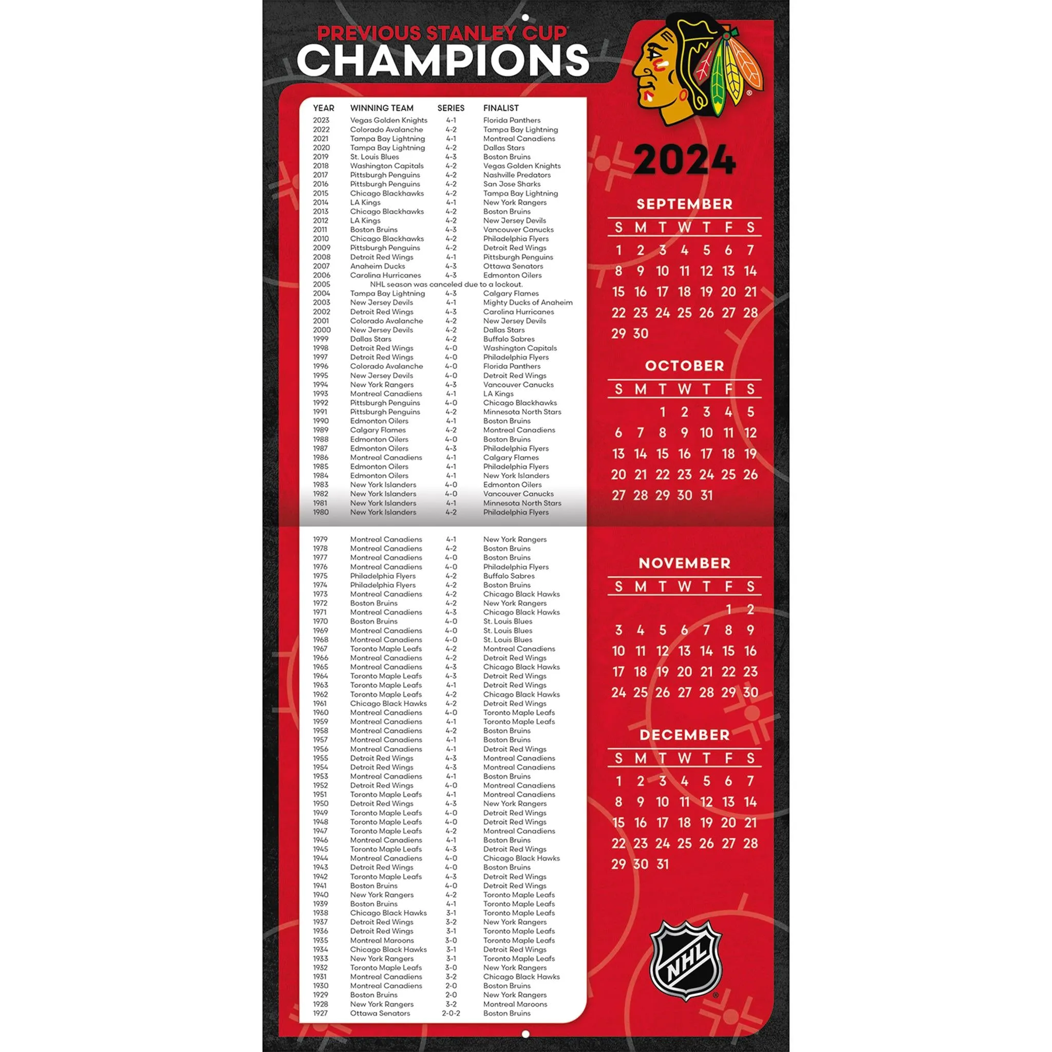 NHL Chicago Blackhawks Wall 2025 Calendar